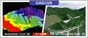 CAD&VR