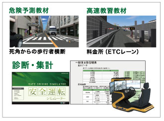 画像をクリックすると大きな画像が表示されます。