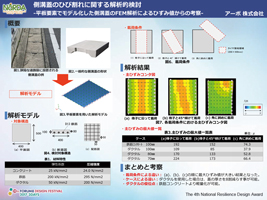 画像をクリックすると大きな画像が表示されます。