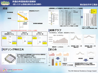 画像をクリックすると大きな画像が表示されます。