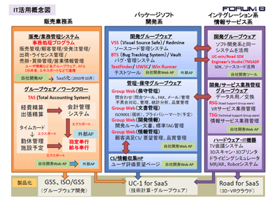 画像をクリックすると大きな画像が表示されます。