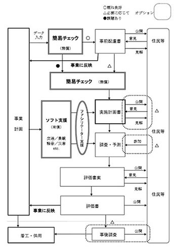 画像をクリックすると大きな画像が表示されます。