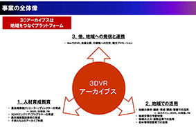 画像をクリックすると大きな画像が表示されます。
