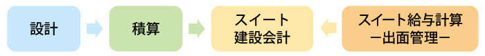 摜NbNƑ傫ȉ摜\܂B