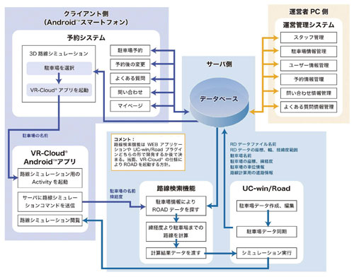 画像をクリックすると大きな画像が表示されます。