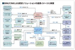 画像をクリックすると大きな画像が表示されます。