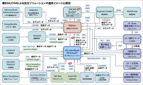 画像をクリックすると大きな画像が表示されます。