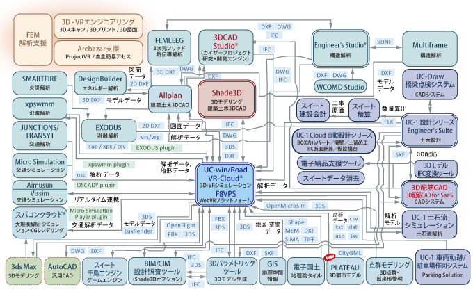 画像をクリックすると大きな画像が表示されます。