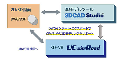 画像をクリックすると大きな画像が表示されます。