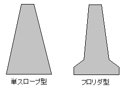 画像をクリックすると大きな画像が表示されます。