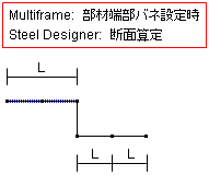 デザイン部材