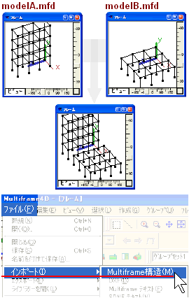 フレームの統合