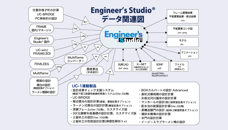 画像をクリックすると大きな画像が表示されます。