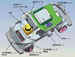 画像をクリックすると大きな画像が表示されます。