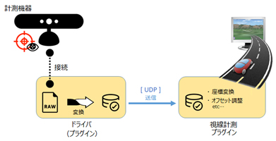 画像をクリックすると大きな画像が表示されます。