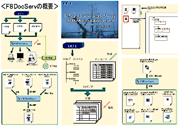 F8 CocServの概要