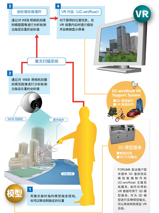 点击图像可放大显示。