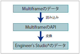 画像をクリックすると大きな画像が表示されます。