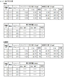画像をクリックすると大きな画像が表示されます。