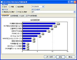画像をクリックすると大きな画像が表示されます。