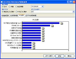 画像をクリックすると大きな画像が表示されます。
