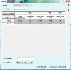 画像をクリックすると大きな画像が表示されます。