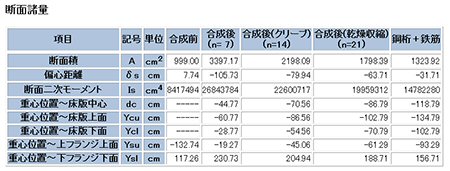 画像をクリックすると大きな画像が表示されます。