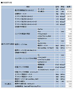 画像をクリックすると大きな画像が表示されます。