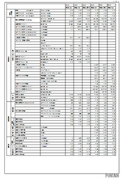 画像をクリックすると大きな画像が表示されます。