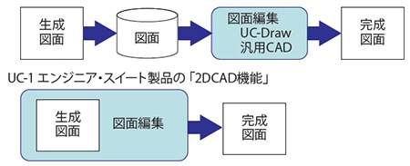 画像をクリックすると大きな画像が表示されます。