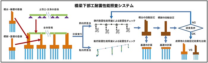 画像をクリックすると大きな画像が表示されます。