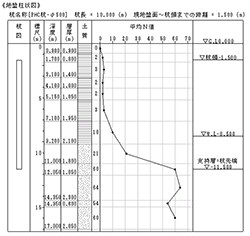 画像をクリックすると大きな画像が表示されます。