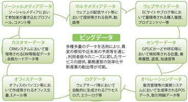 画像をクリックすると大きな画像が表示されます。