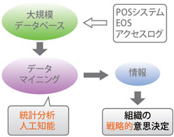 画像をクリックすると大きな画像が表示されます。