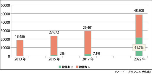 画像をクリックすると大きな画像が表示されます。