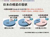 画像をクリックすると大きな画像が表示されます。