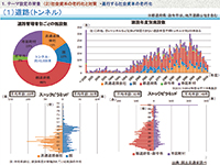 画像をクリックすると大きな画像が表示されます。