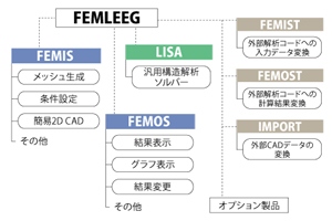 画像をクリックすると大きな画像が表示されます。
