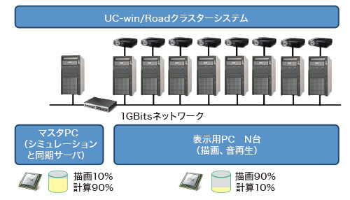 画像をクリックすると大きな画像が表示されます。