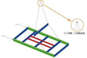 画像をクリックすると大きな画像が表示されます。