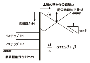 摜NbNƑ傫ȉ摜\܂B