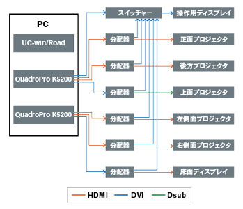 画像をクリックすると大きな画像が表示されます。
