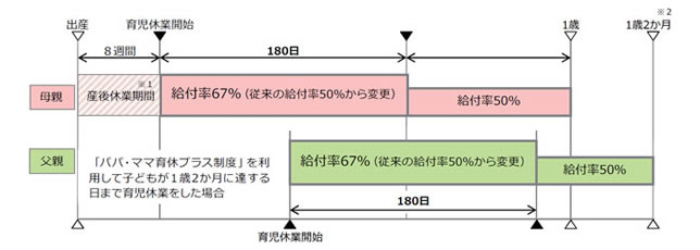摜NbNƑ傫ȉ摜\܂B