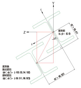 画像をクリックすると大きな画像が表示されます。