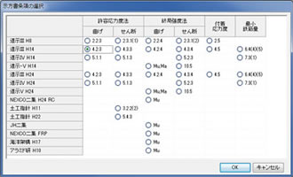 画像をクリックすると大きな画像が表示されます。