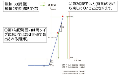 画像をクリックすると大きな画像が表示されます。
