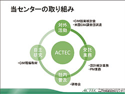 画像をクリックすると大きな画像が表示されます。