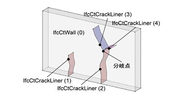 画像をクリックすると大きな画像が表示されます。