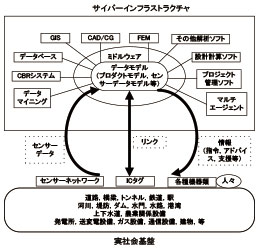 画像をクリックすると大きな画像が表示されます。