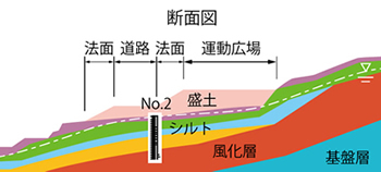 摜NbNƑ傫ȉ摜\܂B